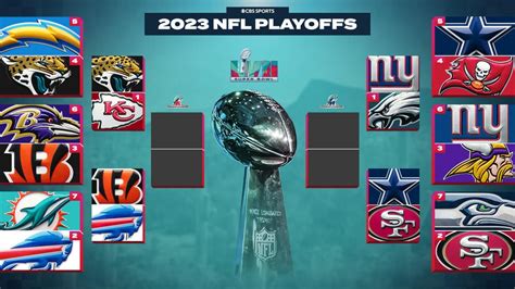 nfl standings wild card 2023 predictions|2023 nfl playoff predictions.